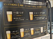 ビールスタンド重富 ekie