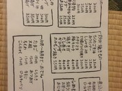 珍獣Bar 百鬼夜行