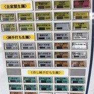 ちょーでーぐぁ