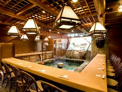 河太郎　中州本店