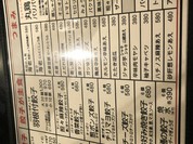 ちょもらんま酒場 恵比寿東口店