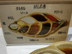 串揚げ　なかや　東麻布