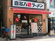 川口樹モール商店街のラーメン屋さん