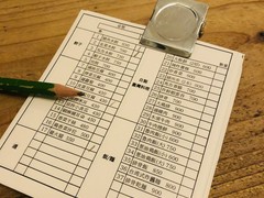 フジ コミュニケーション