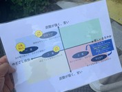 ビールスタンド重富