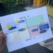 ビールスタンド重富
