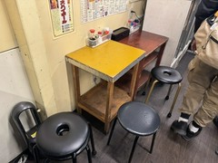 やきとん まるわ