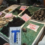 西川鮮魚店