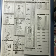 大起水産回転寿司 天満橋店