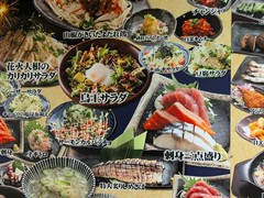 やきとり　鳥王