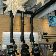 The Coffee Market Lab