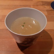 阿佐ヶ谷バードランド