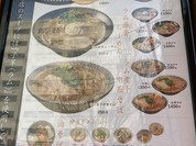 自家製麺 MENSHO TOKYO