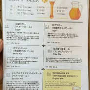 NIHONBASHI BREWERY. T.S