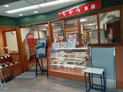 ちから 本店