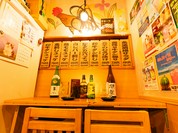 鳥道酒場 上野支店