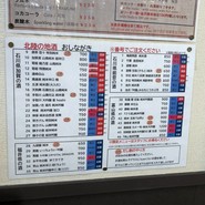 金沢おでん いっぷくや