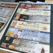 まるさん屋
