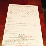 ケララの風モーニング