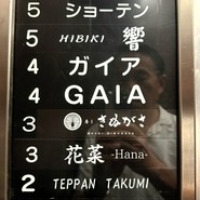 寿し　きぬがさ