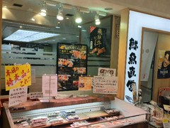 鮮魚直営　　回転寿司　魚喜