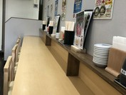 市場食堂 駅前 中央市場店