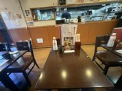 奥藤本店 甲府駅前店