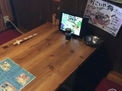 和み喰燗　かこいや