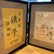 鮨広島　あじろや　本店