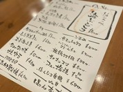 藁焼きと炉端 火男
