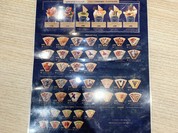 ディッパーダン 草加マルイ店