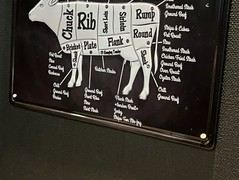 NO MEAT,NO LIFE. 6x