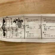 スシエビス 恵比寿本店