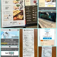 プロント なんばスカイオ店