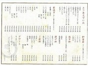 やきとり 鶏吉
