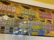 ゴーゴーカレー 仙台一番町スタジアム