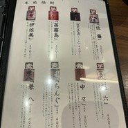 居酒屋あんばい